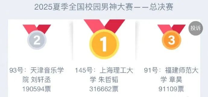 得联系, div