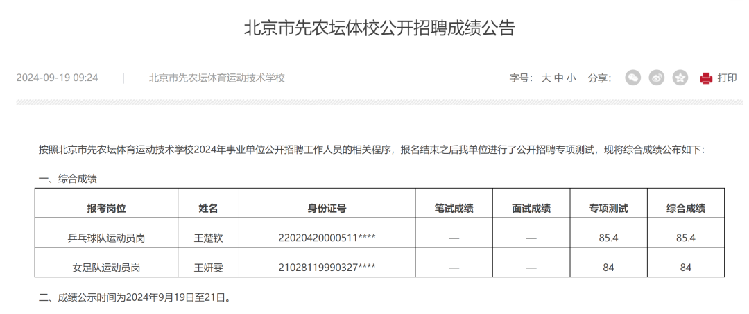 年公开招聘, 名单