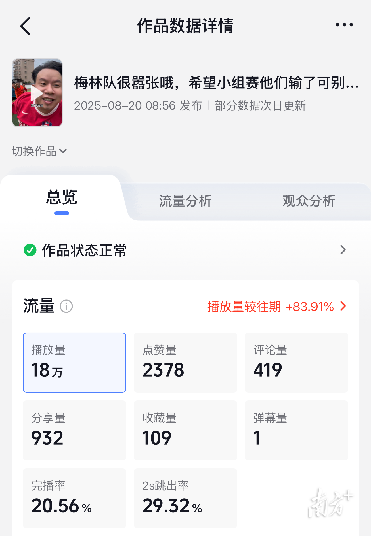 日开幕式至