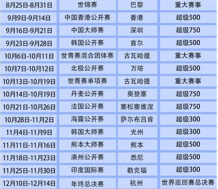 离场, http