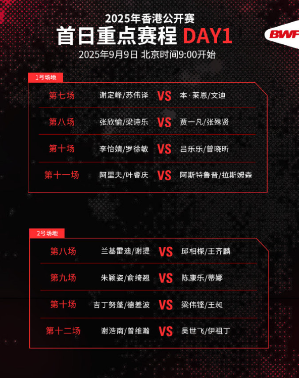 毛球女王的, ws, 当时她的右