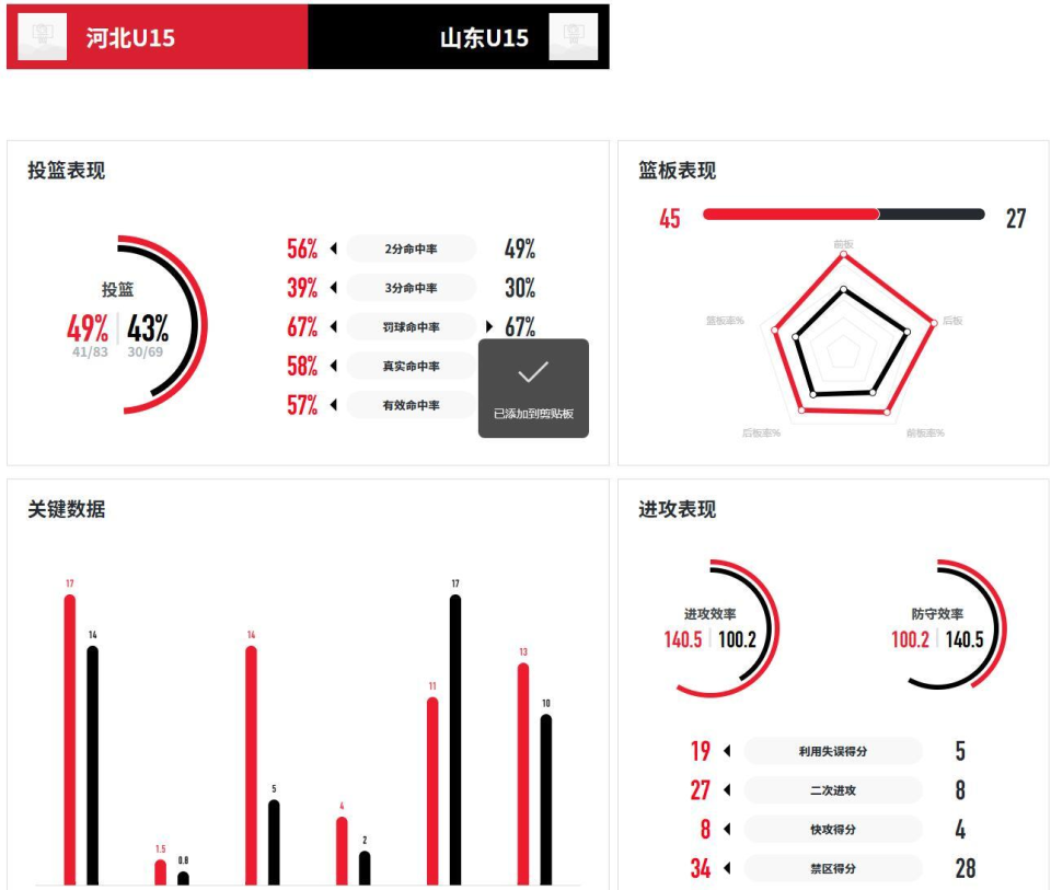 bt, 被河北队连, 联赛长春赛 bt, 被河北队连, 联赛长春赛